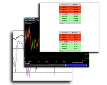 DaytraderForecast screenshot
