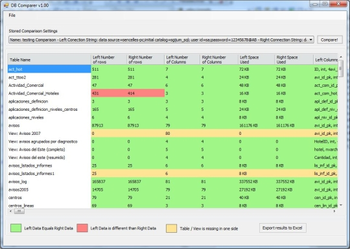 DB Comparer screenshot