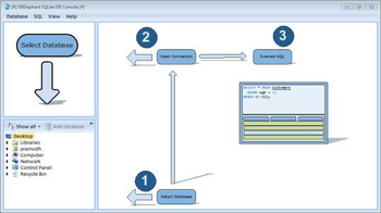DB Elephant SQLite Console screenshot