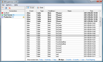 DB Supervisor screenshot