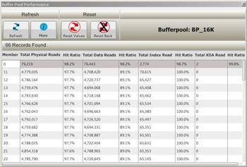 db2Gdba97 for IBM DB2 LUW screenshot 7