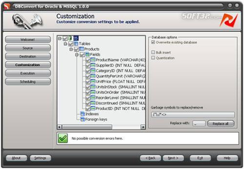 DBConvert for Oracle and MS SQL screenshot 2