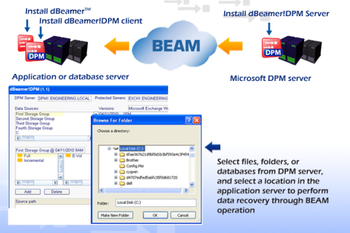 dBeamerDPM screenshot