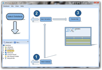 DBElephant SQLite DB Console screenshot