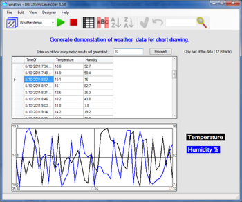 DBEXform Data Presentation Personal screenshot