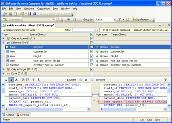 dbForge Schema Compare for MySQL screenshot