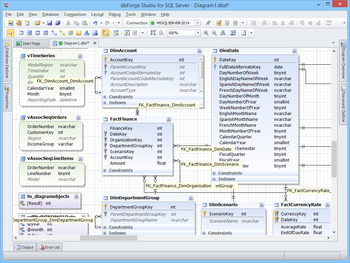 dbForge Studio for SQL Server screenshot 3