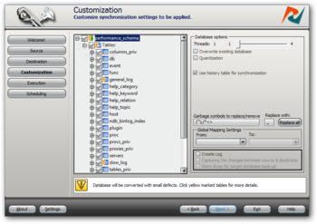 DBSync for MSSQL & MySQL screenshot 2