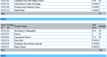 DC Dynamic Report screenshot