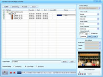DDVideo DVD to AVI/MPEG Converter Gain screenshot 2