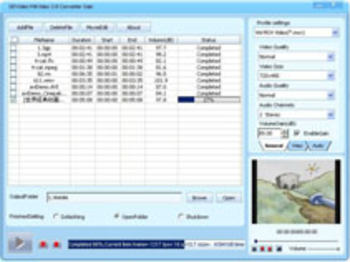 DDVideo Wii Video Converter Gain screenshot 2