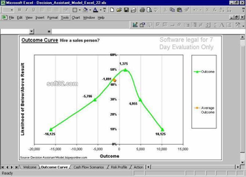 Decision Assistant Model Excel screenshot 2