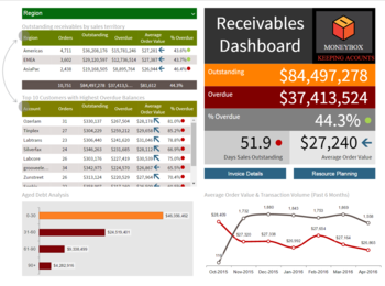 DecisionPoint Designer screenshot 3