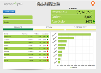 DecisionPoint For Excel screenshot 6