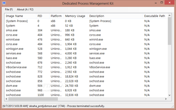 Dedicated Process Management Kit screenshot
