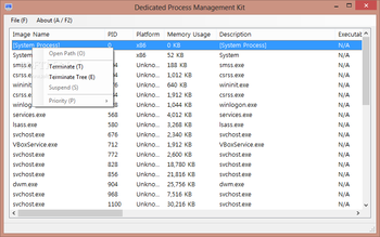 Dedicated Process Management Kit screenshot 2