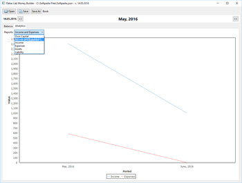 Dekar Lab Money Builder screenshot 4