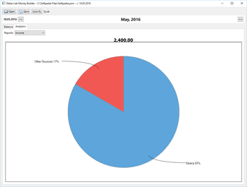 Dekar Lab Money Builder screenshot 5