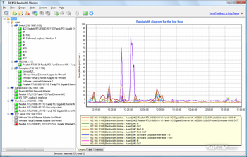 DEKSI Bandwidth Monitor screenshot 3