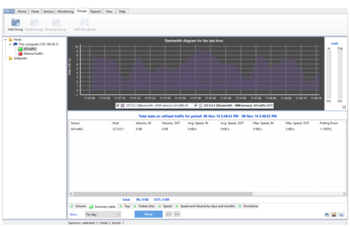 DEKSI Bandwidth Monitor screenshot 4