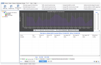 DEKSI Bandwidth Monitor screenshot 5