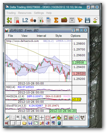Delta Trading screenshot