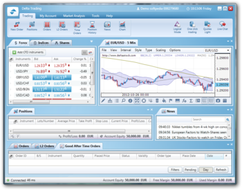 Delta Trading screenshot 6