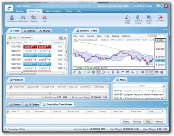 Delta Trading screenshot 7