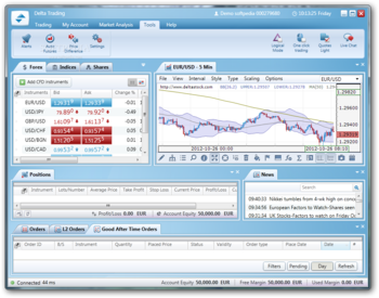 Delta Trading screenshot 9