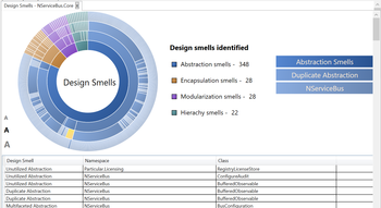 Designite screenshot 4