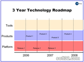 Developer Program Roadmap Cost Estimator screenshot 2