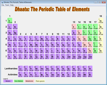 Dhaatu: The Periodic Table of Elements screenshot