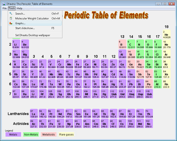 Dhaatu: The Periodic Table of Elements screenshot 2