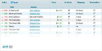 dhtmlxGrid :: Editable Ajax DataGrid screenshot