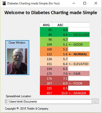 Diabetes Charting Made Simple screenshot