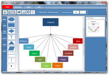 Diagram Ring screenshot