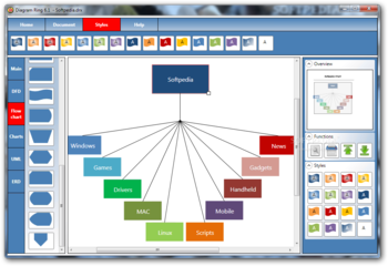 Diagram Ring screenshot 2