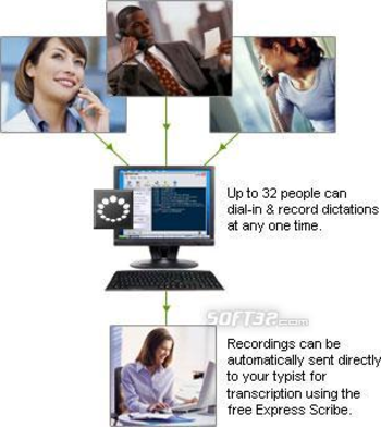 DialDictate Medical Dictation System screenshot 2
