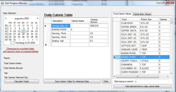 Diet Progress Monitor screenshot