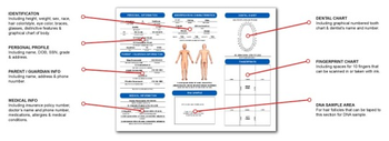 Digital Child ID Forms screenshot