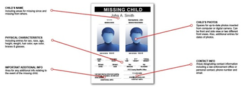 Digital Child ID Forms screenshot 4