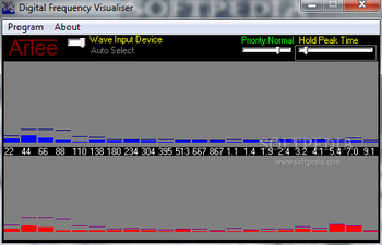 Digital Frequency Visualizer screenshot