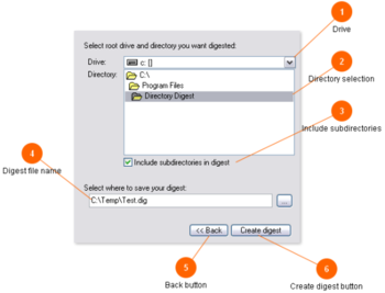 Directory Digest screenshot