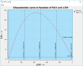 Disc Spring Solver screenshot 12