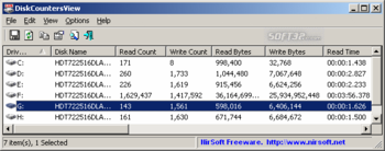 DiskCountersView screenshot 2