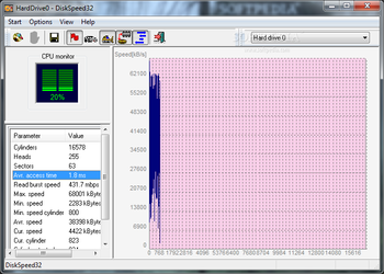 DiskSpeed32 screenshot