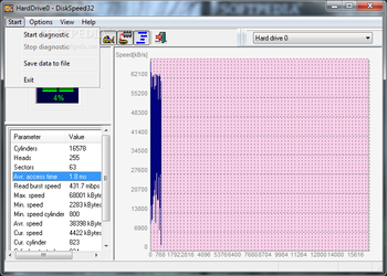 DiskSpeed32 screenshot 2