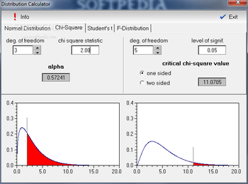 Distribution Calculator screenshot 2