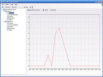 DMT SQL Block Monitor screenshot 9