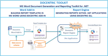 Docentric screenshot 2